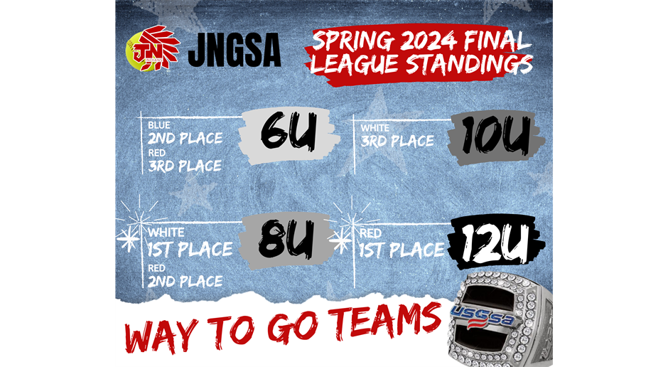 2024 Spring League Standings